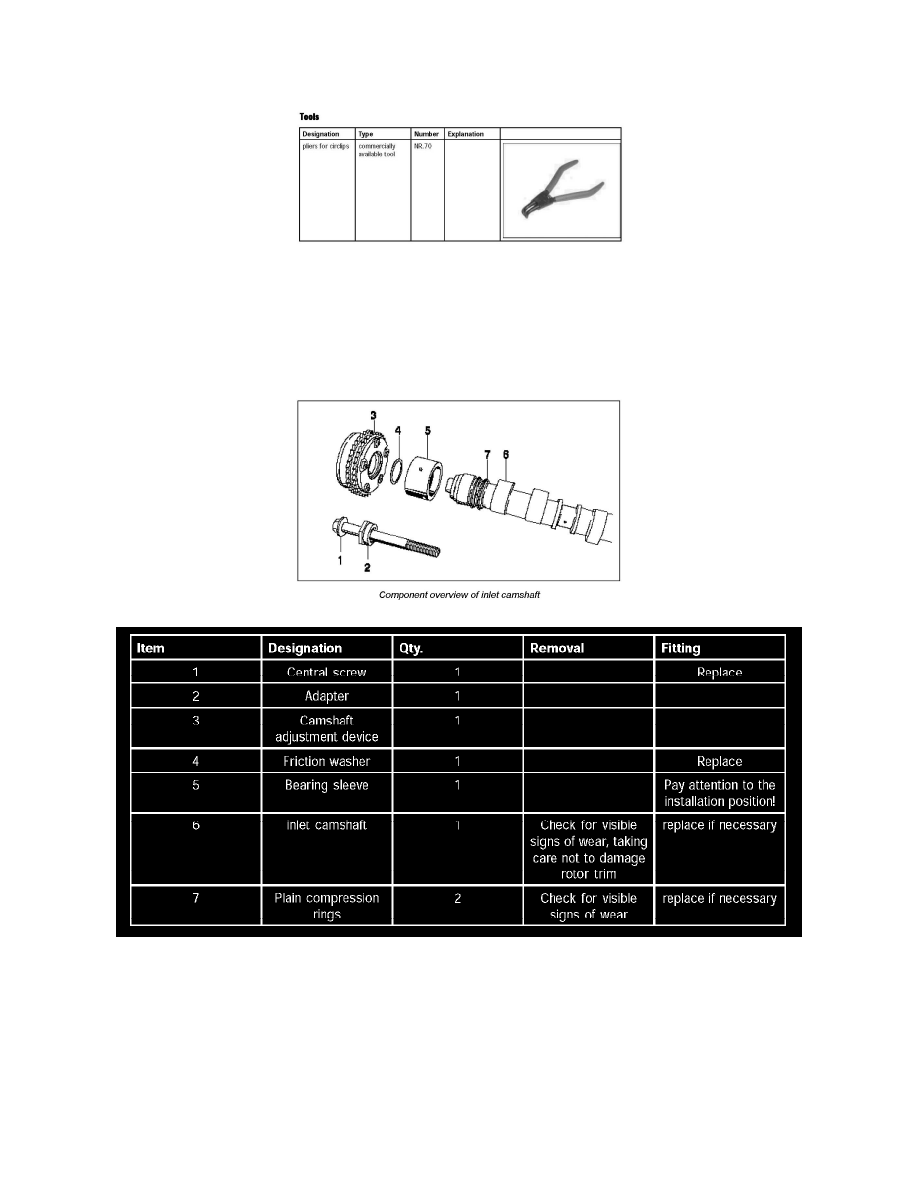 Porsche Manuals > Boxster (987) F62.7L (2006) > Engine