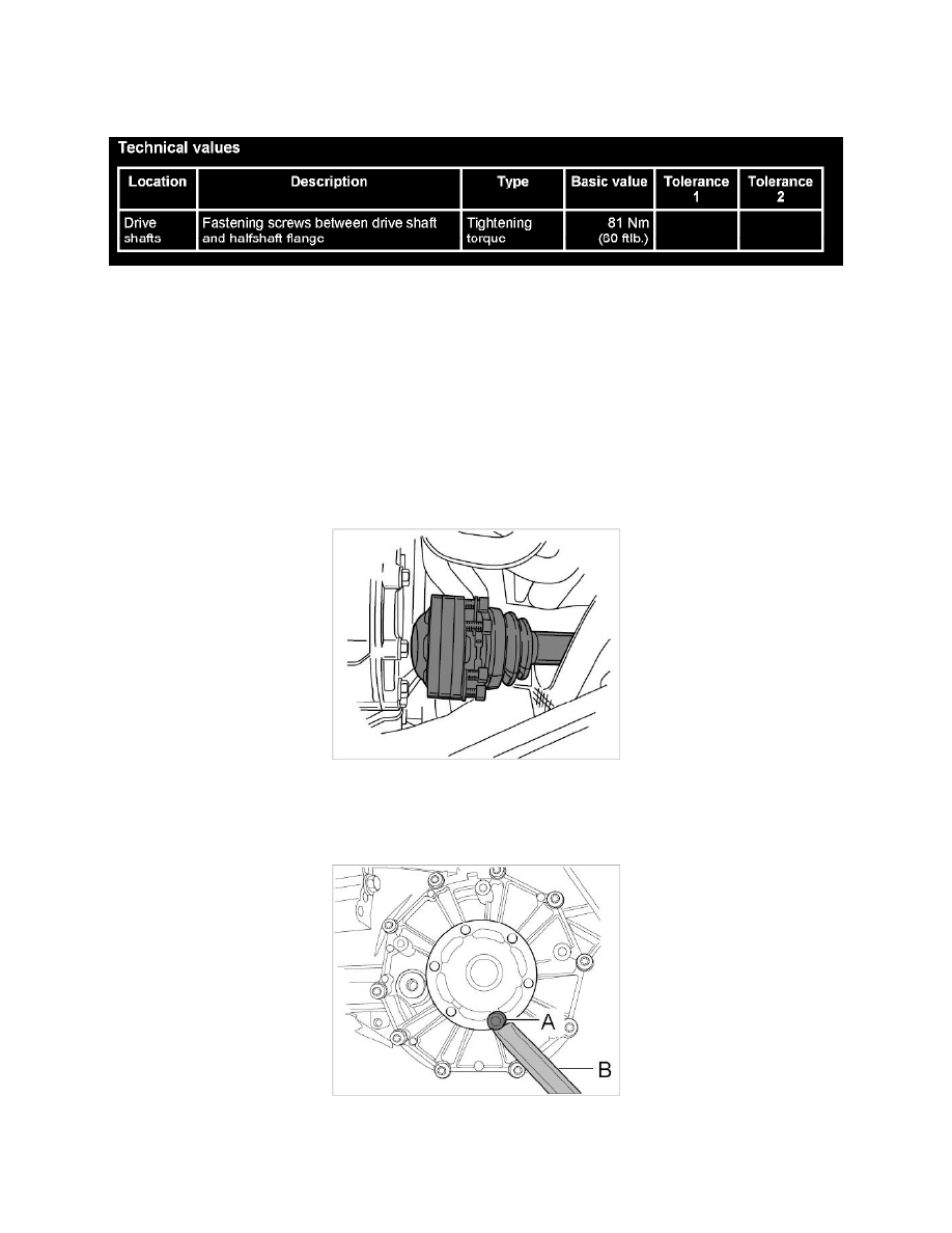 Porsche Service and Repair Manuals > Boxster (987) F62.7L
