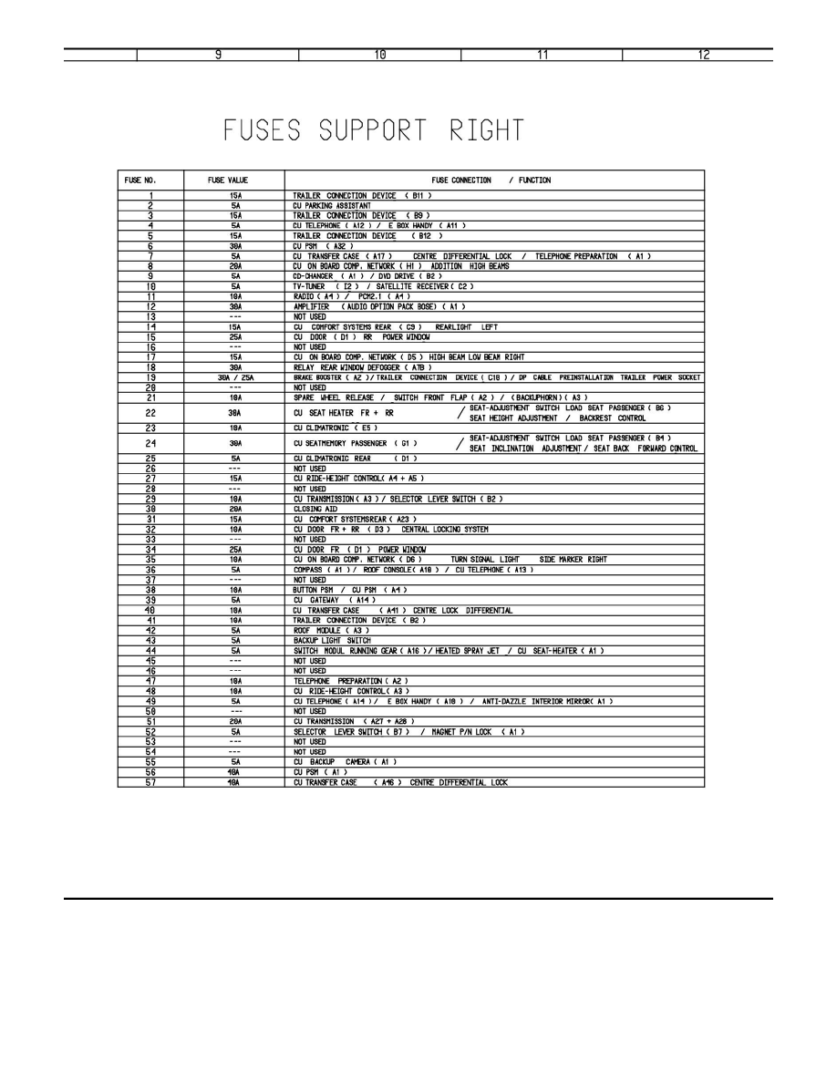 Porsche Workshop Manuals > Cayenne (9PA) V6-3.2L (2006) > Power and