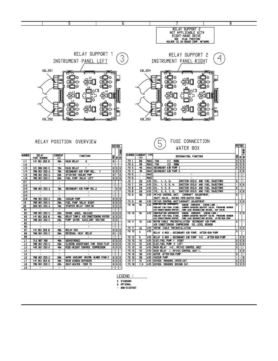 Porsche Service and Repair Manuals > Cayenne (9PA) V63.2L