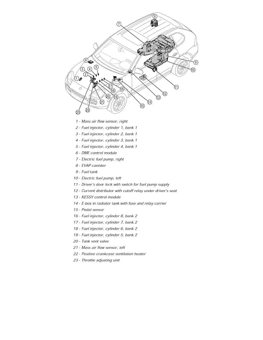 Porsche Service and Repair Manuals > Cayenne (9PA) V63.2L