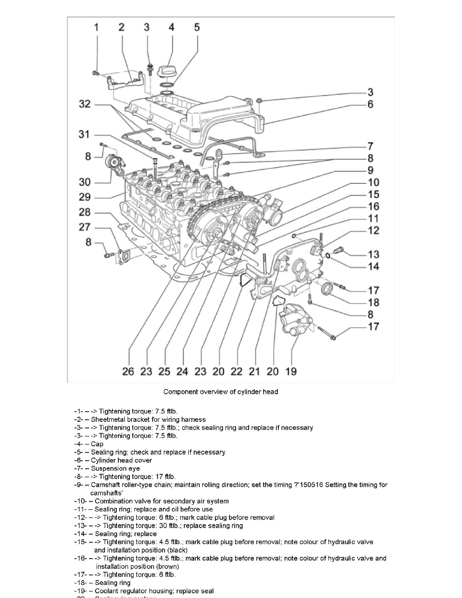 Porsche Service and Repair Manuals > Cayenne (9PA) V63.2L