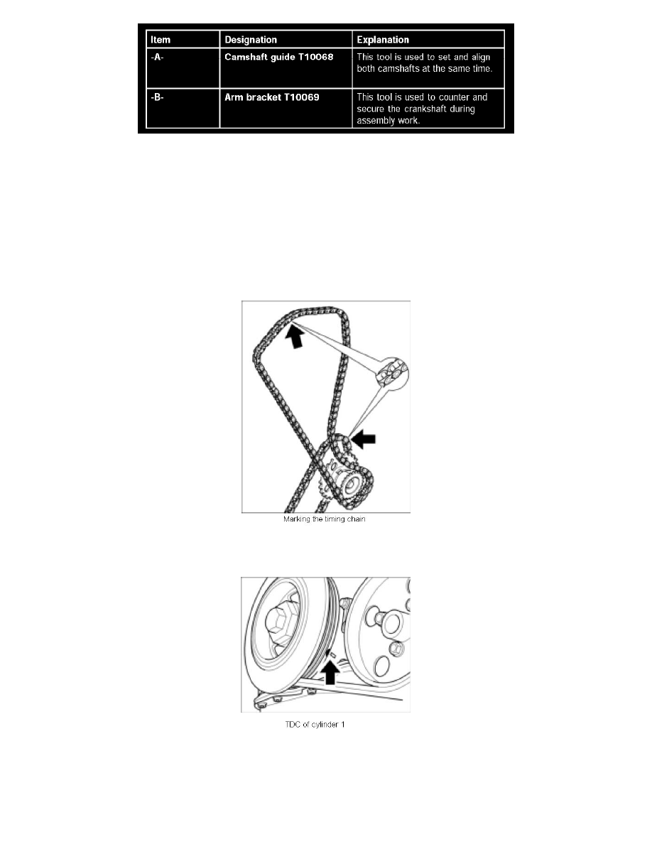 Porsche Workshop Manuals Cayenne 9pa V6 3 2l 06 Engine Cooling And Exhaust Engine Timing Components Timing Chain Component Information Service And Repair Removing Timing Chains Page 28