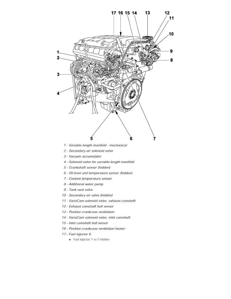Porsche Service and Repair Manuals > Cayenne (9PA) V63.2L