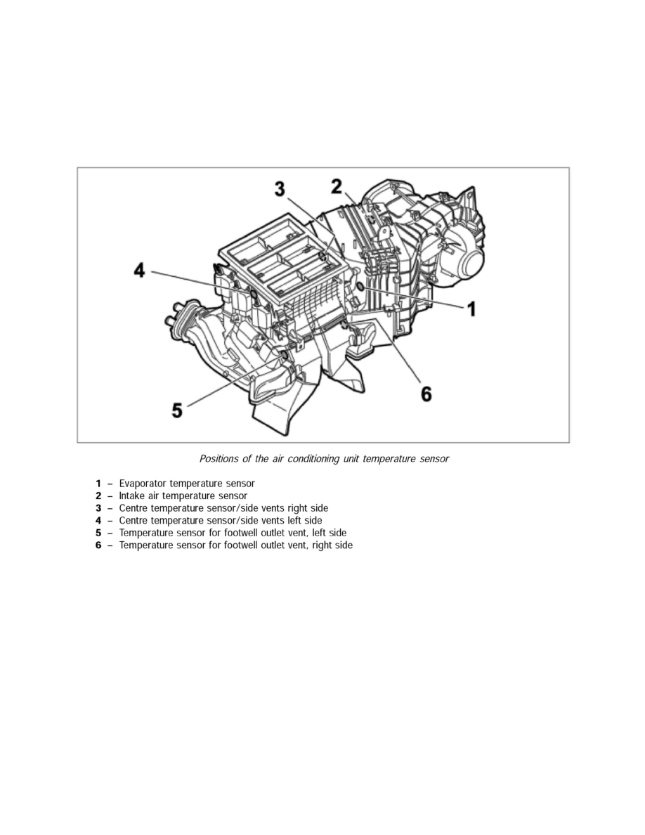 Porsche Service and Repair Manuals > Cayenne Titanium (9PA) V8