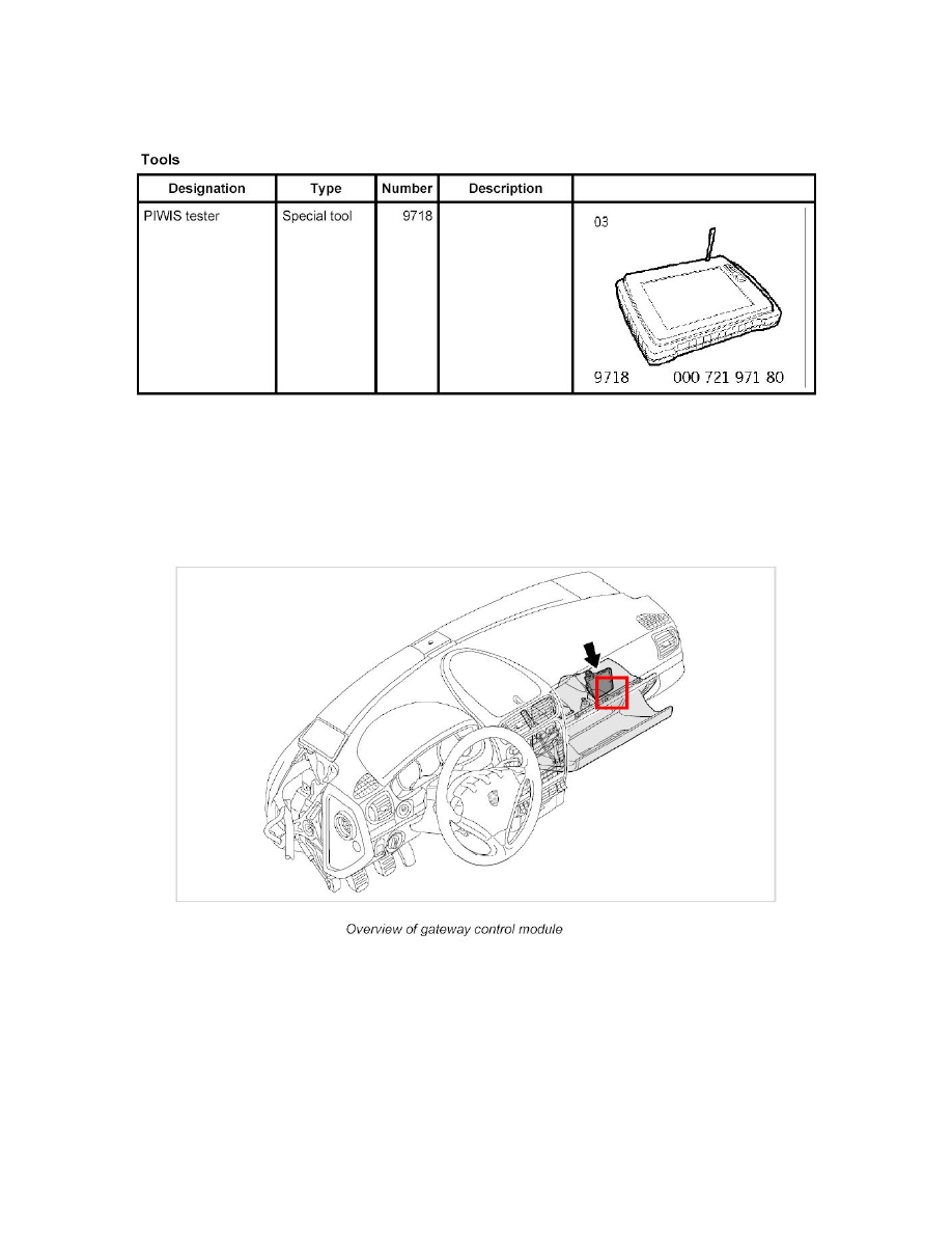 Porsche Workshop Service and Repair Manuals > Cayenne Titanium (9PA) V8 ...
