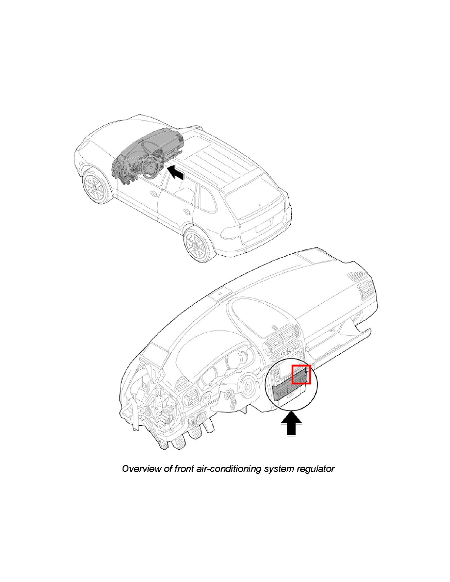 Porsche Cayenne Service & Workshop Manuals – 6000+ Pages PDF – All Models 2003-2018