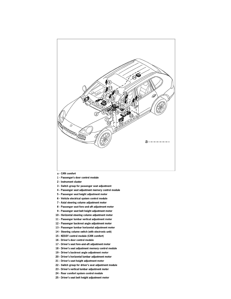 Porsche Service and Repair Manuals > Cayenne Turbo S (9PA) V8