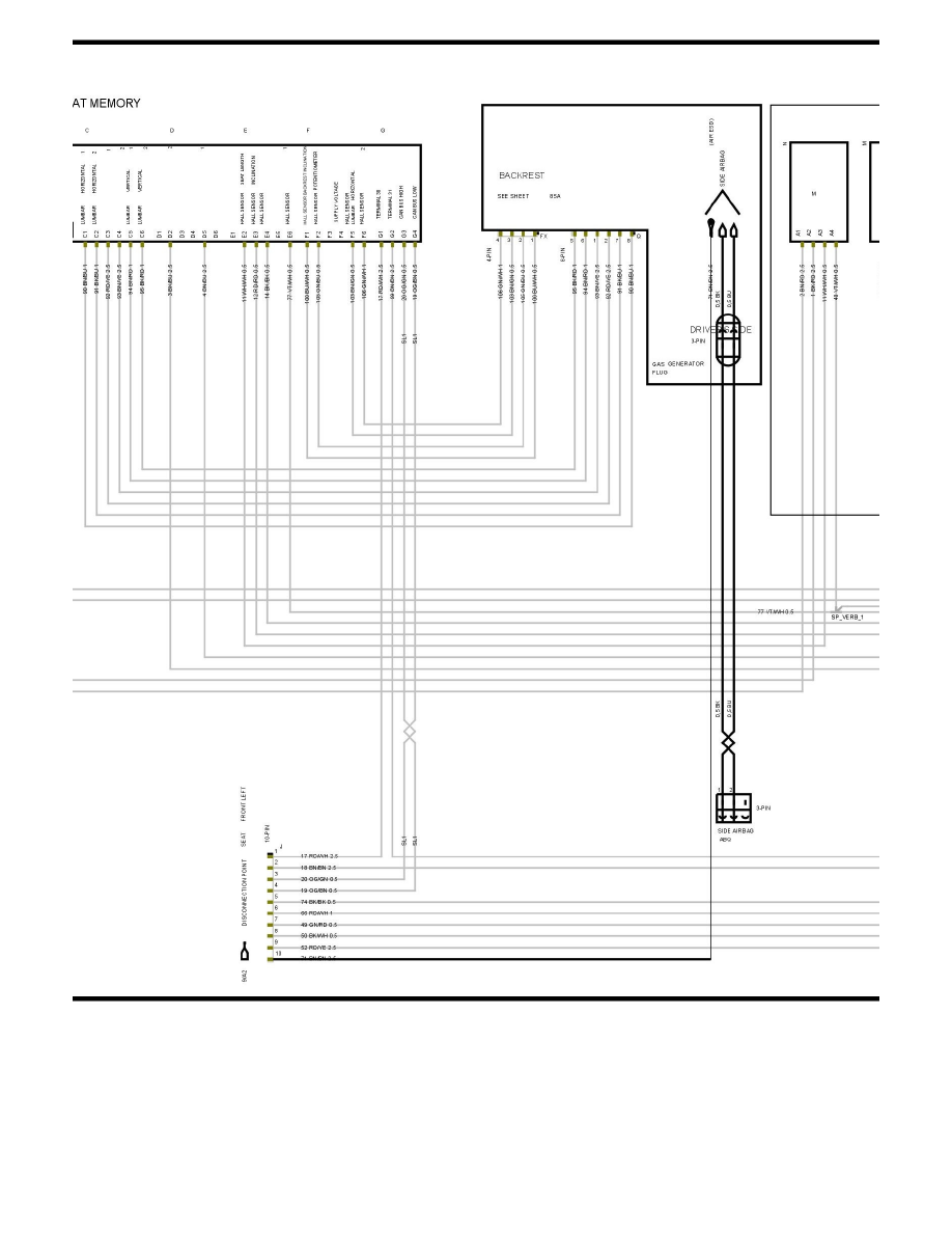 Porsche Manuals > Cayenne Turbo S (9PA) V84.5L Turbo (2006) > Body and Frame > Seats