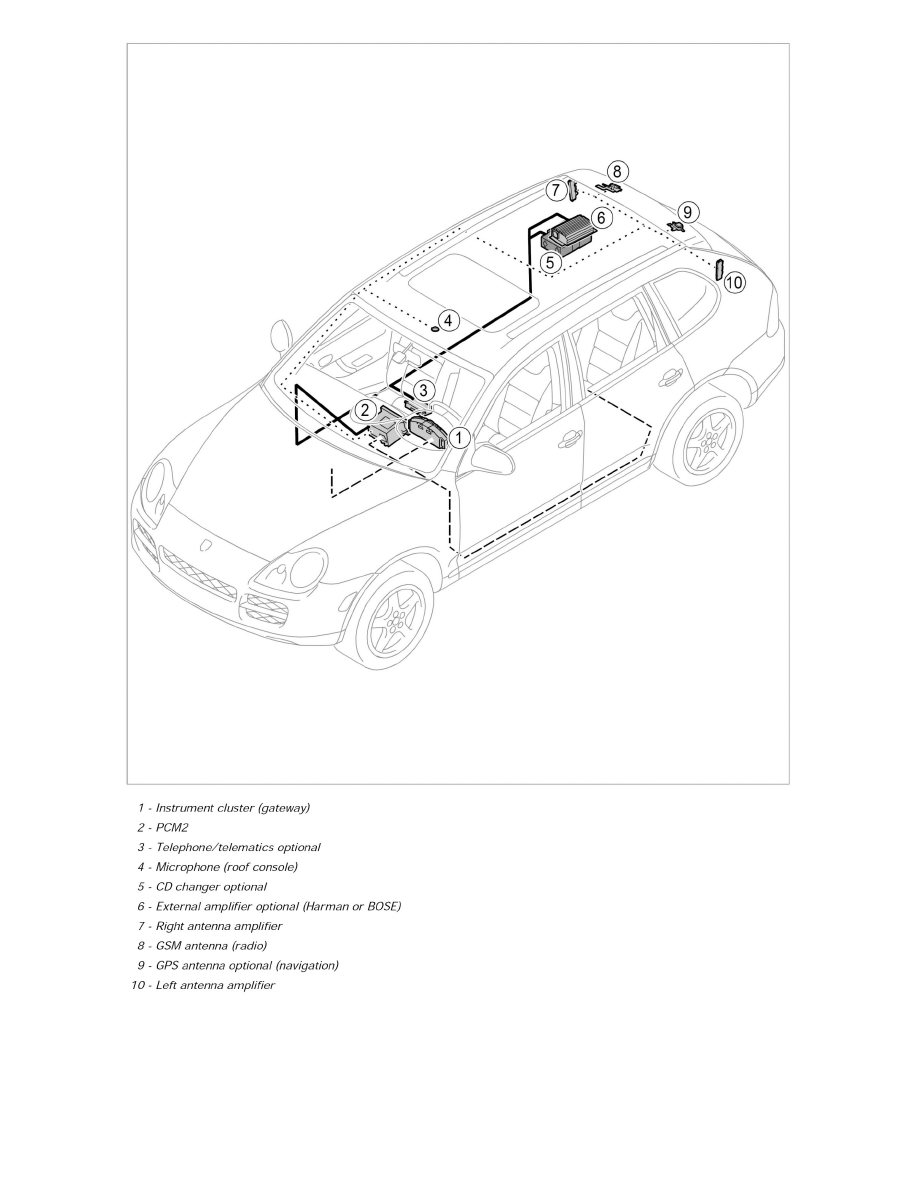 Porsche Service and Repair Manuals > Cayenne Turbo S (9PA) V84.5L Turbo (2006