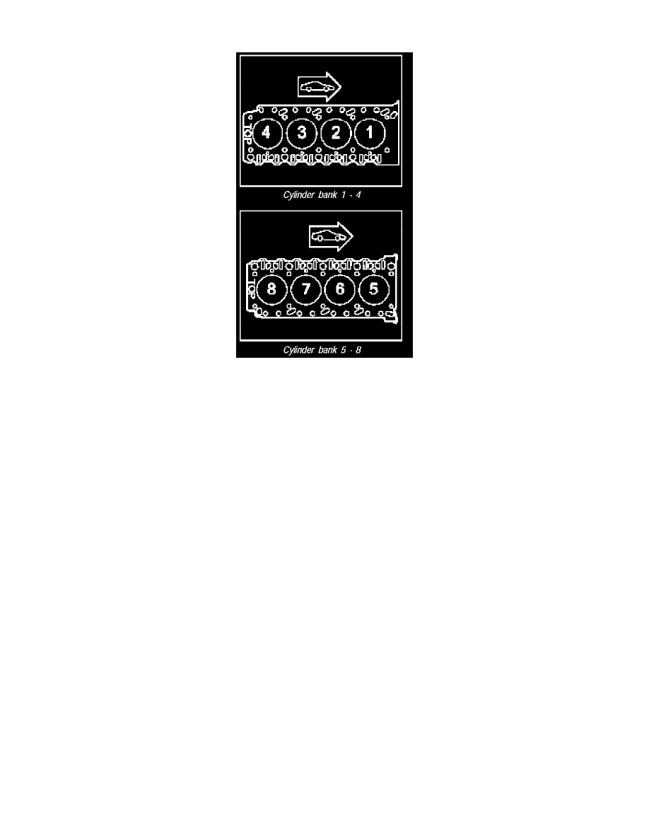Porsche Workshop Manuals Cayenne Turbo S 9pa V8 4 5l Turbo 06 Powertrain Management Tune Up And Engine Performance Checks Ignition Timing Number One Cylinder Component Information Locations