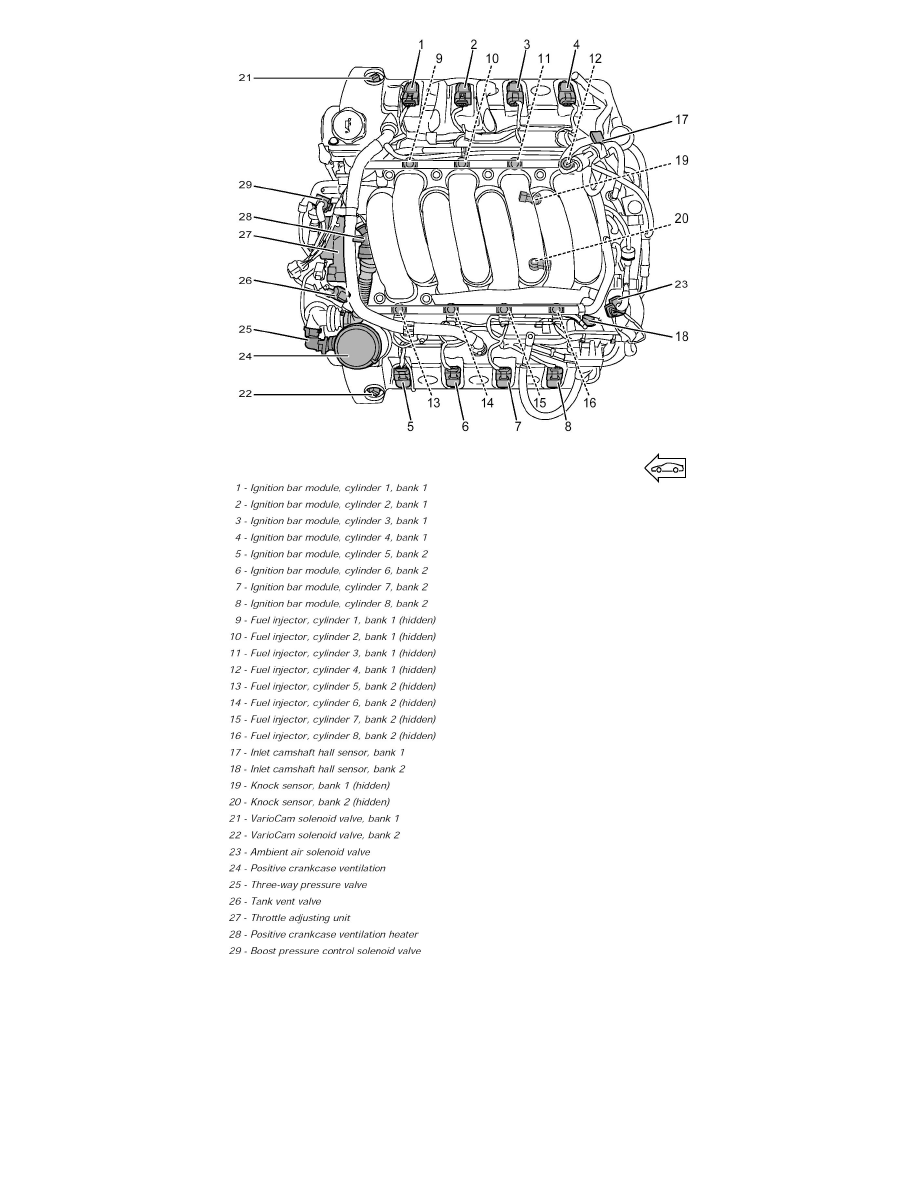 Porsche Service and Repair Manuals > Cayenne Turbo S (9PA) V8
