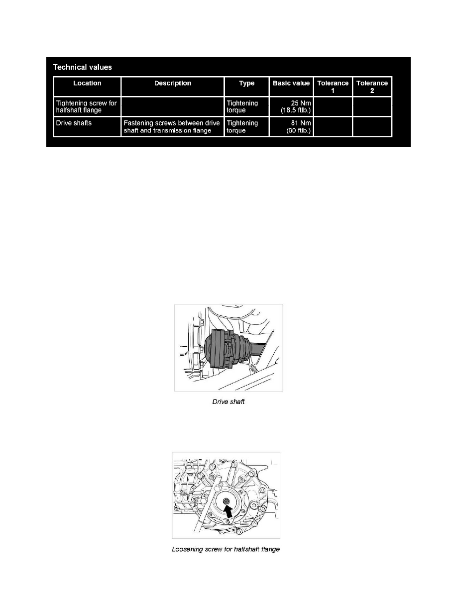 Porsche Service and Repair Manuals > Cayman S (987) F63.4L