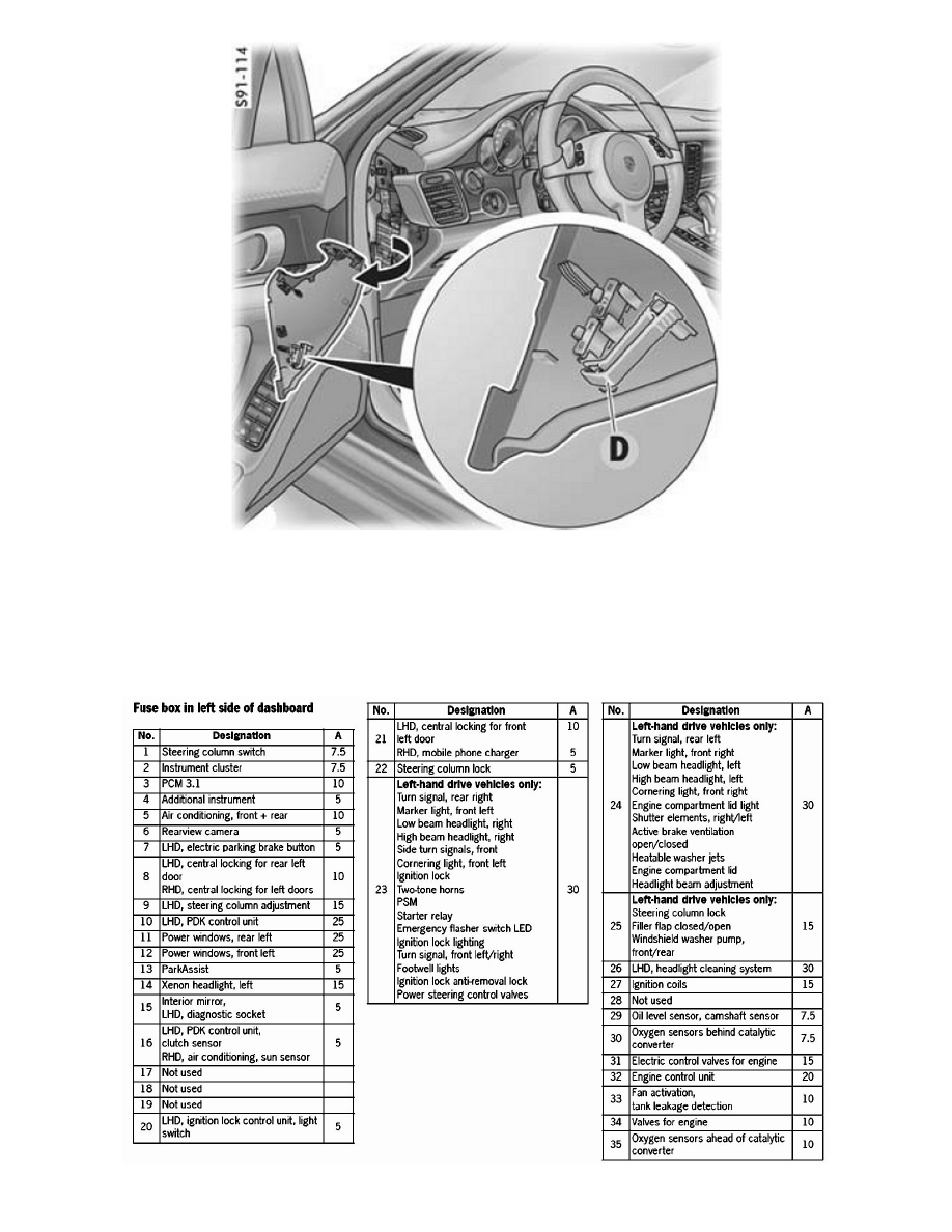Porsche Service and Repair Manuals > Panamera (970) V63.6L