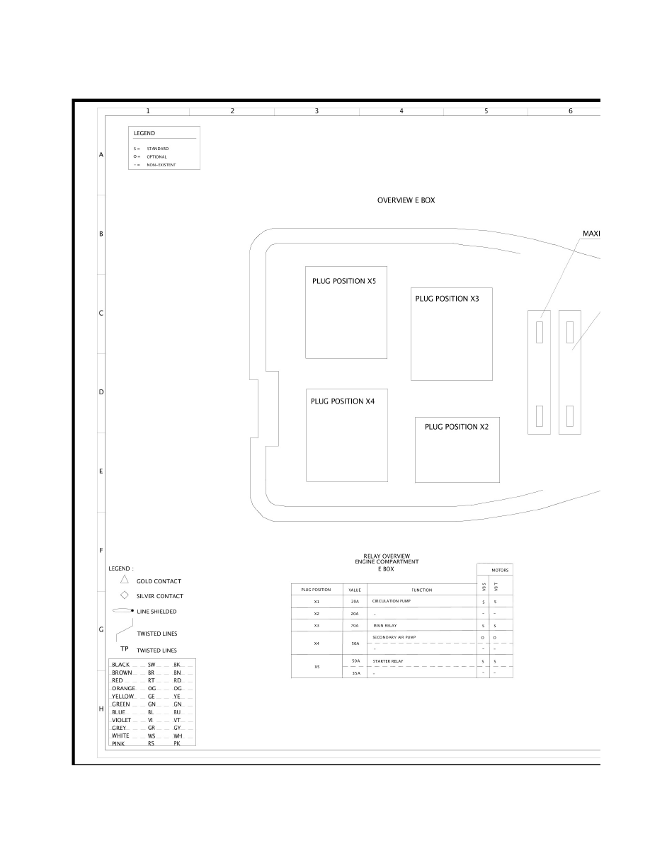 Porsche Panamera S Relay Box Locations Manuals