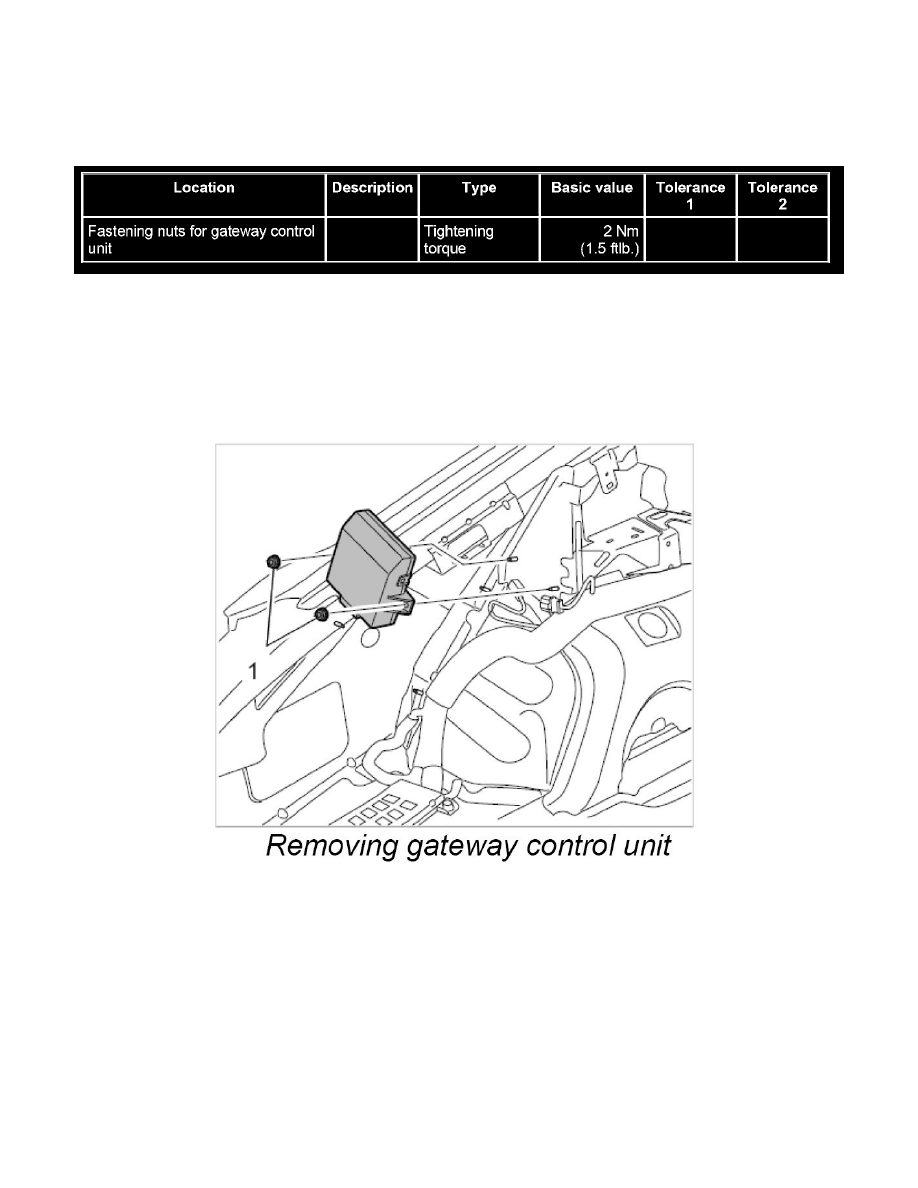 Porsche Service and Repair Manuals > Panamera S (970) V84.8L (2010) > Accessories and