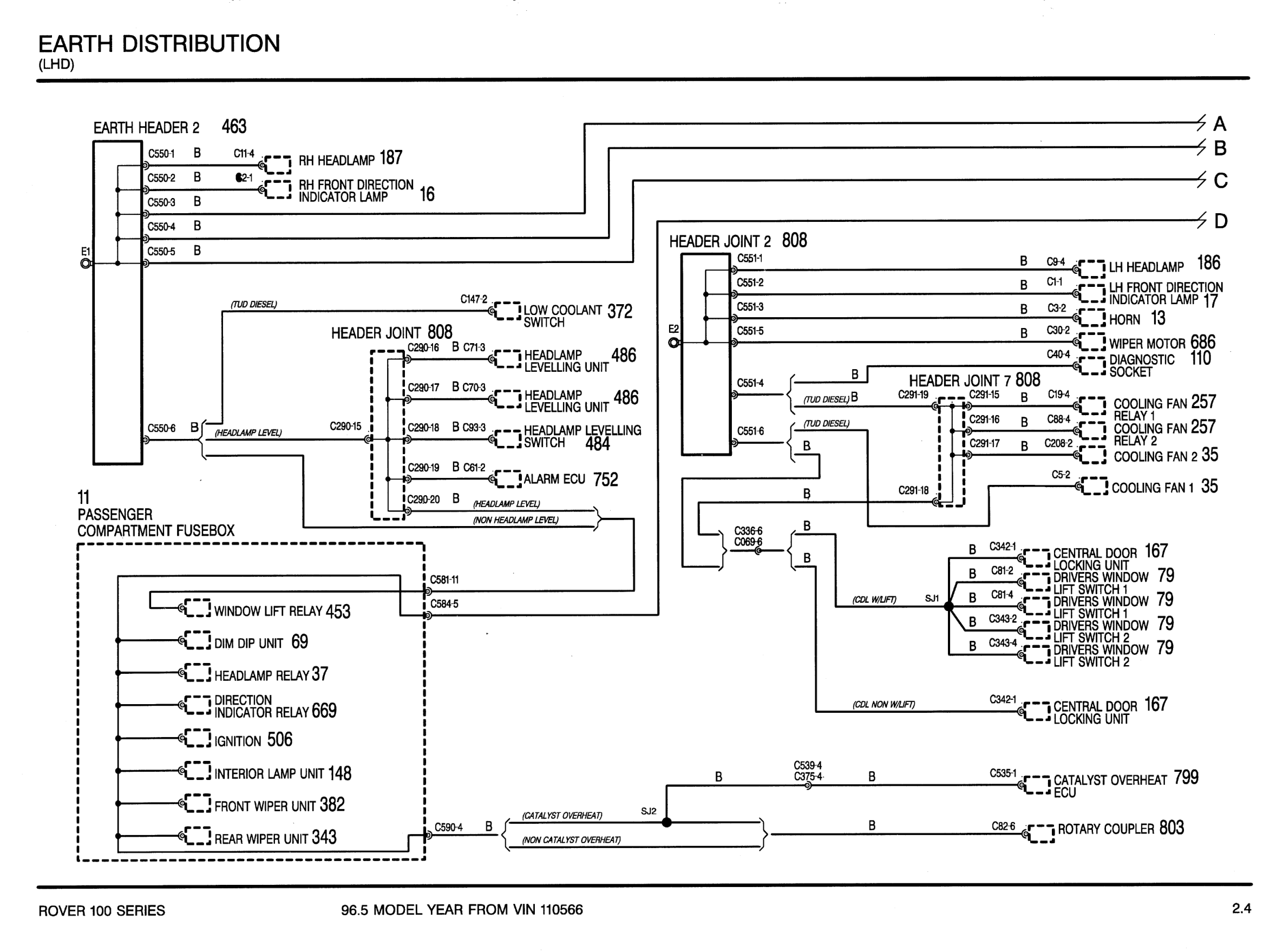 Earth Distribution (Lhd) circuit diagram