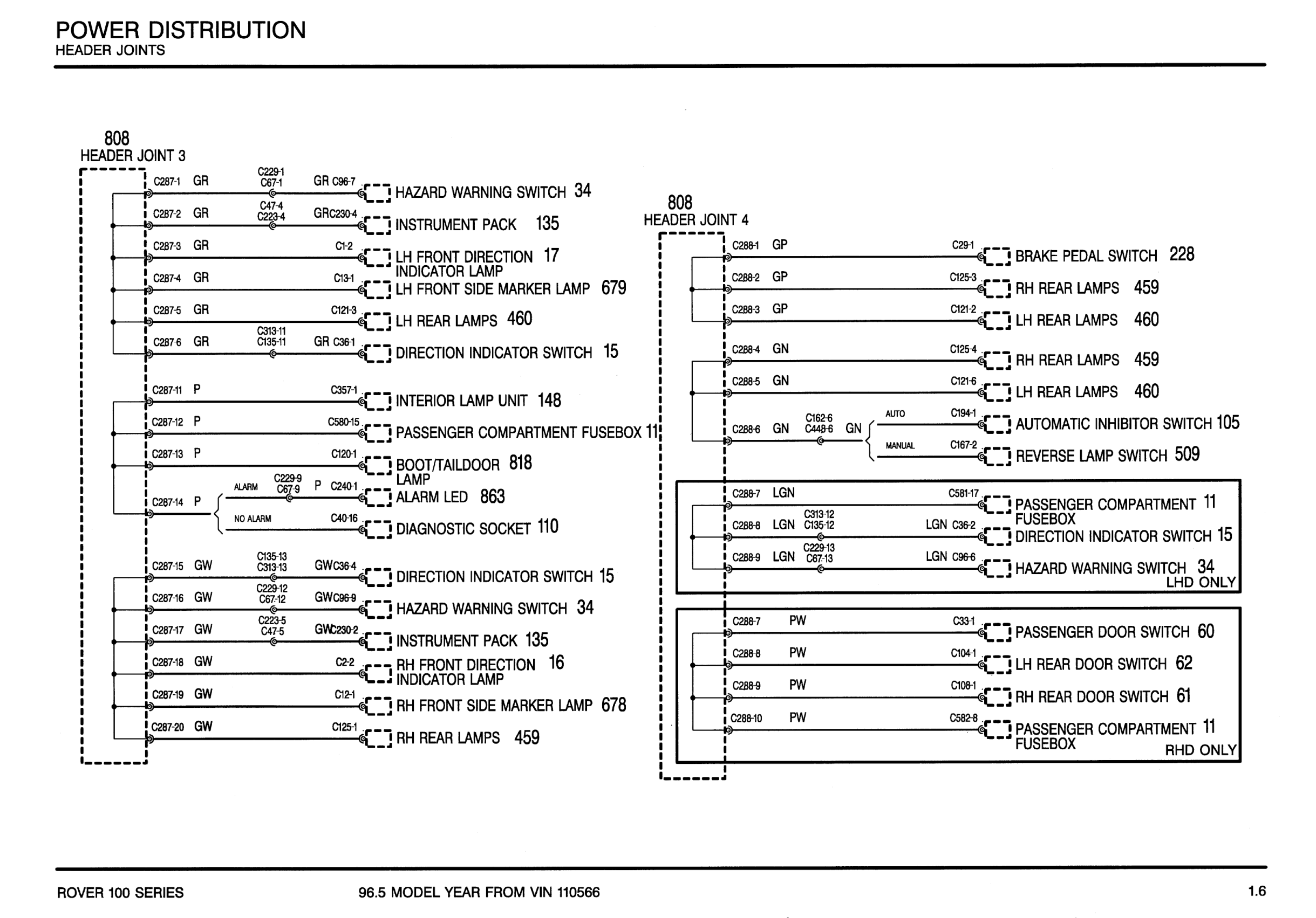 Power Distribution Header Joints circuit diagram