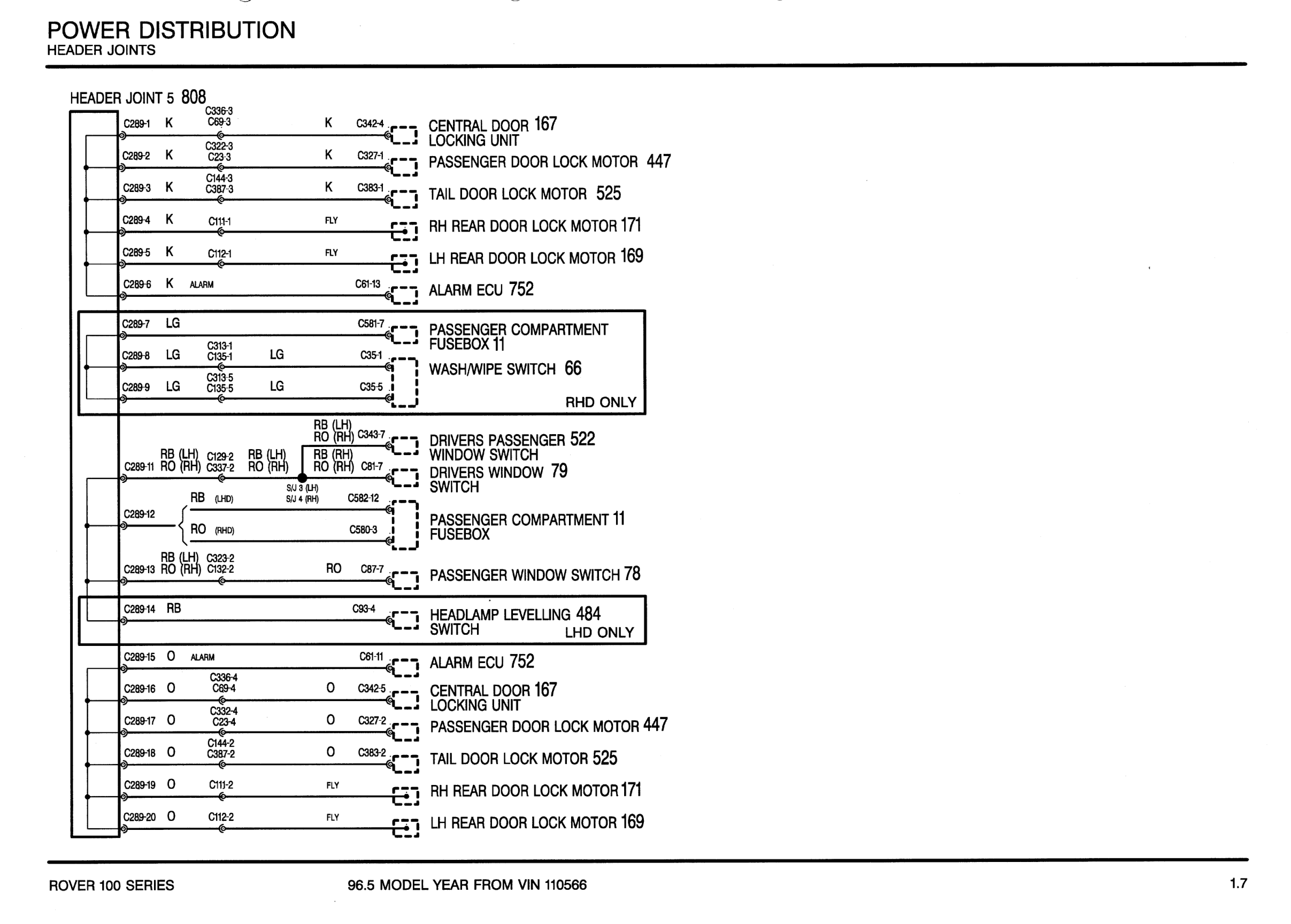Power Distribution Header Joints circuit diagram