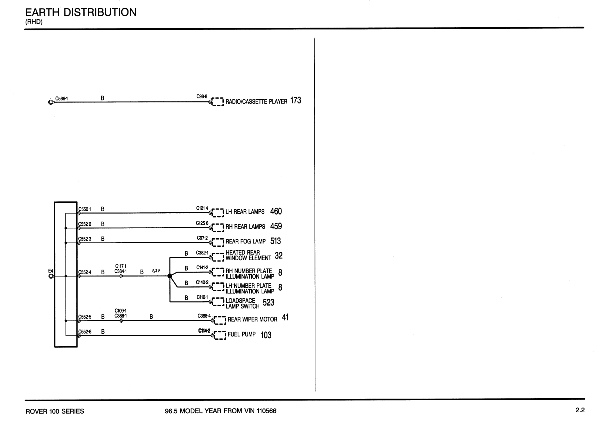 Earth Distribution (Rhd) Ce circuit diagram