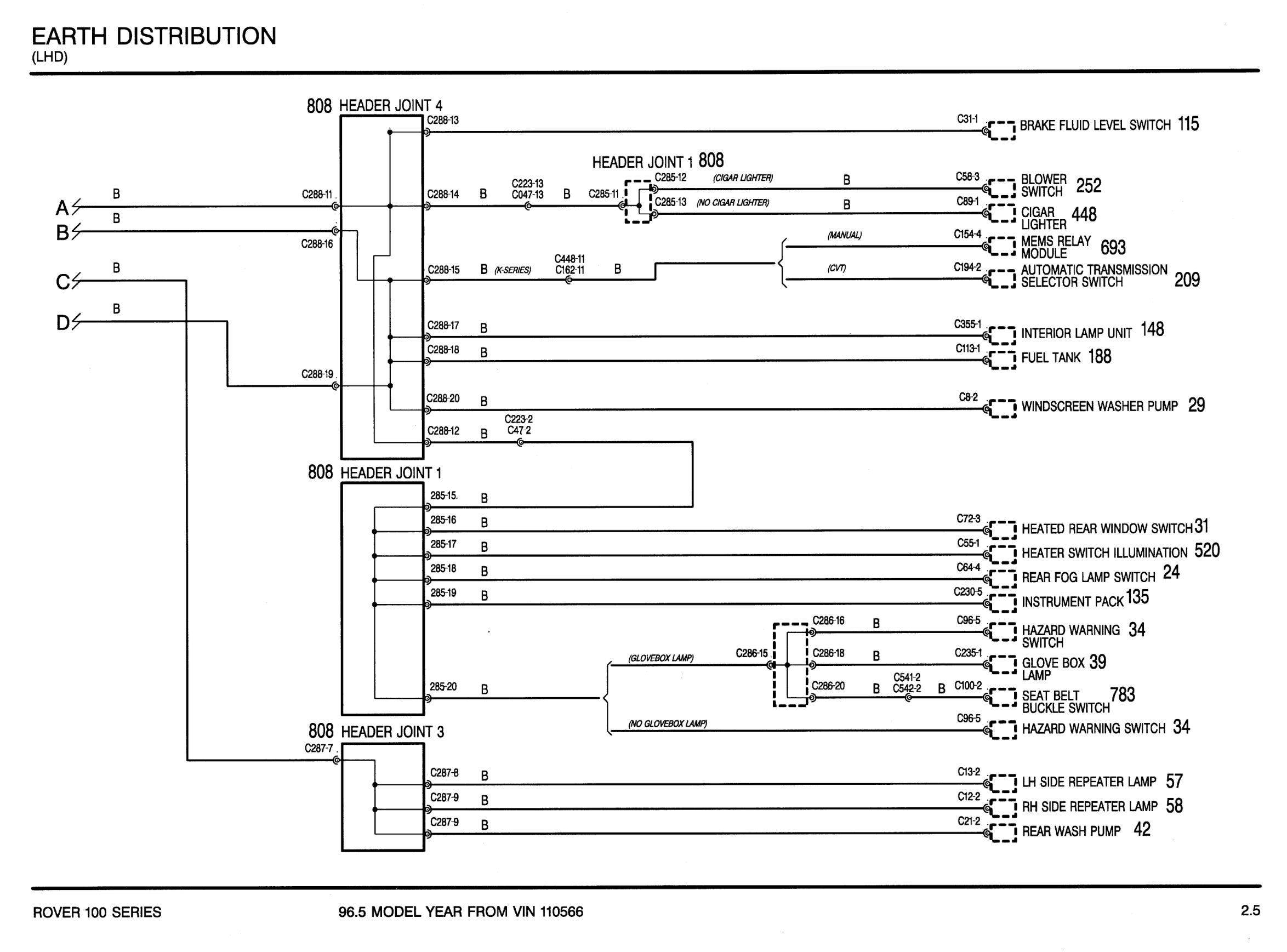 Earth Distribution (Lhd) circuit diagram