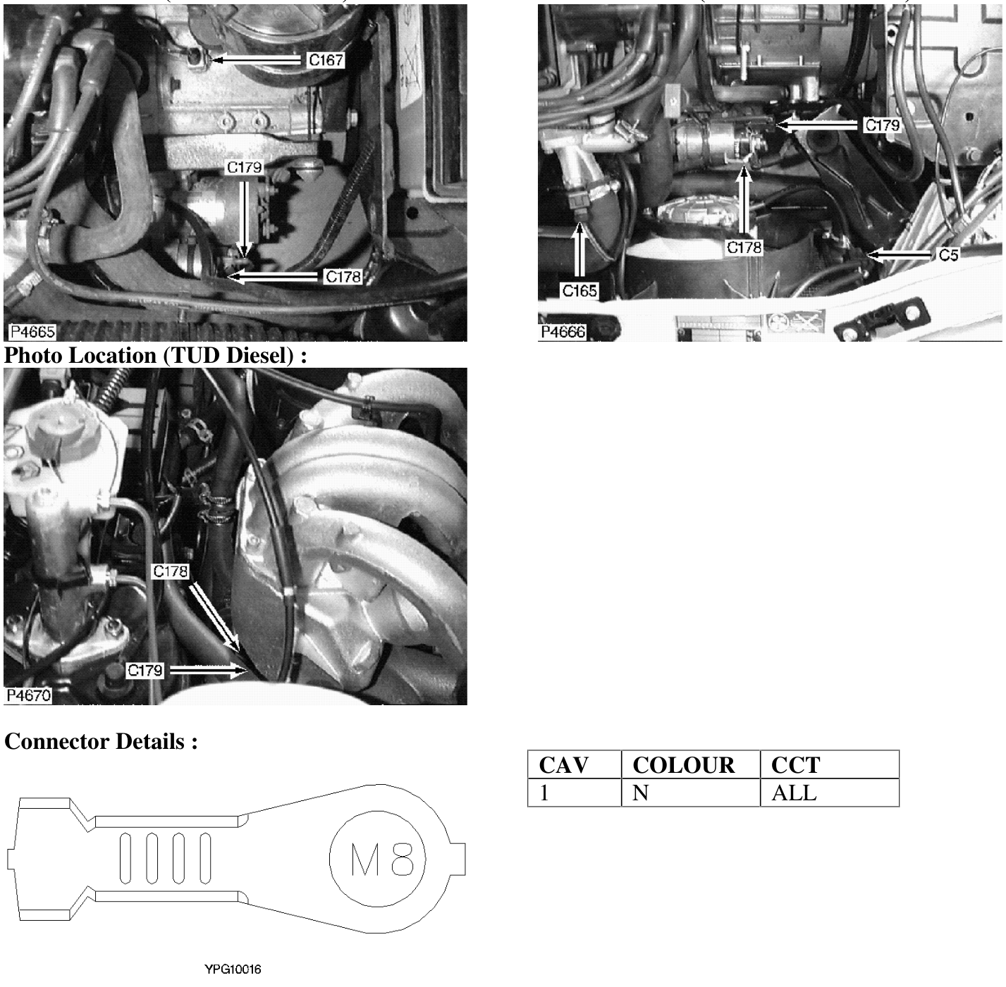 Description : Starter motor/solenoid Location : Front LH side of engine Colour : Tin-Plate