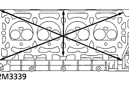 Clean joint surfaces of cylinder head and cylinder block.