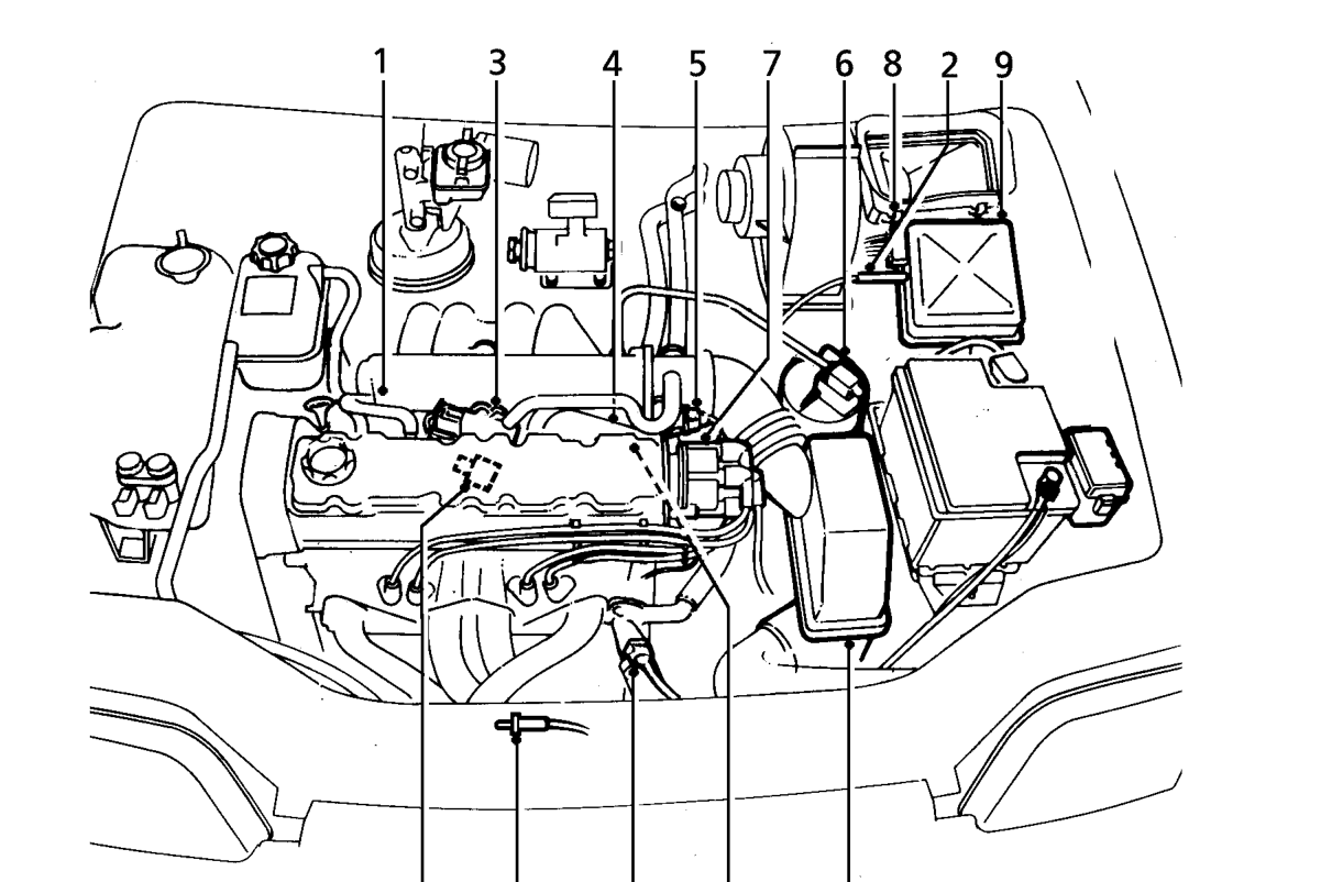 Engine compartment component locations