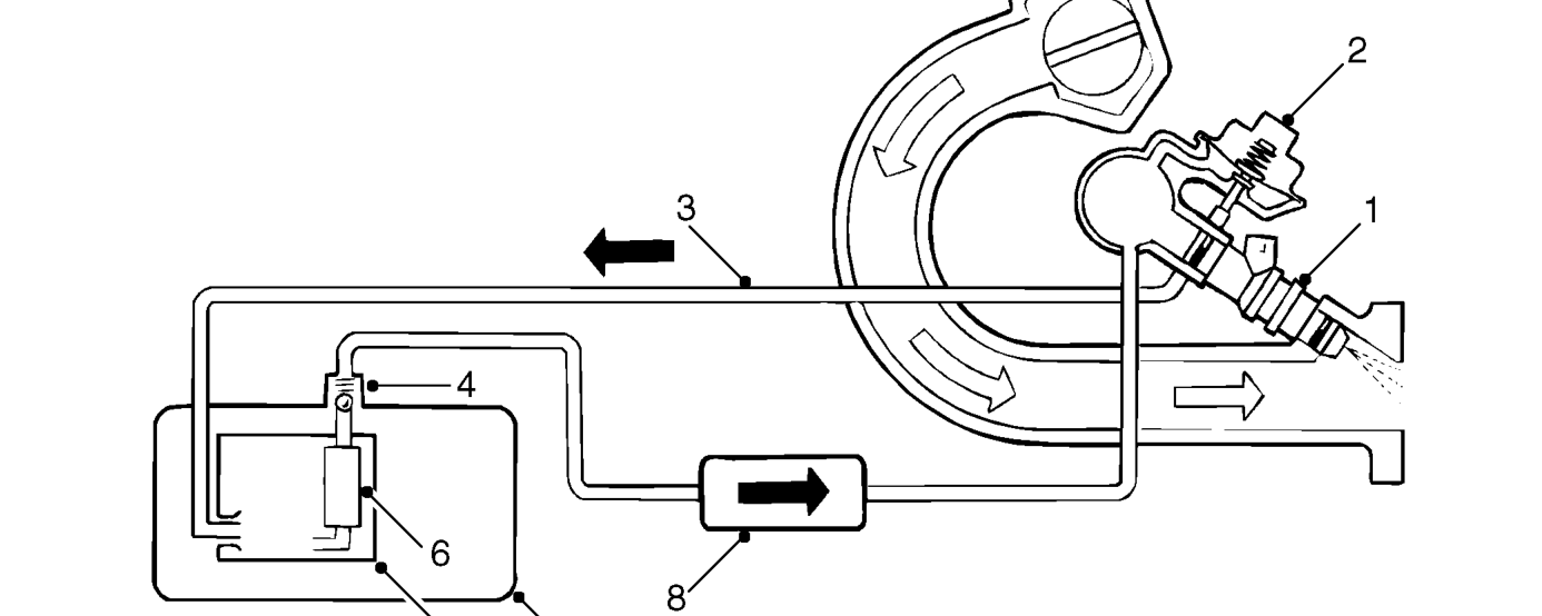 Fuel delivery system