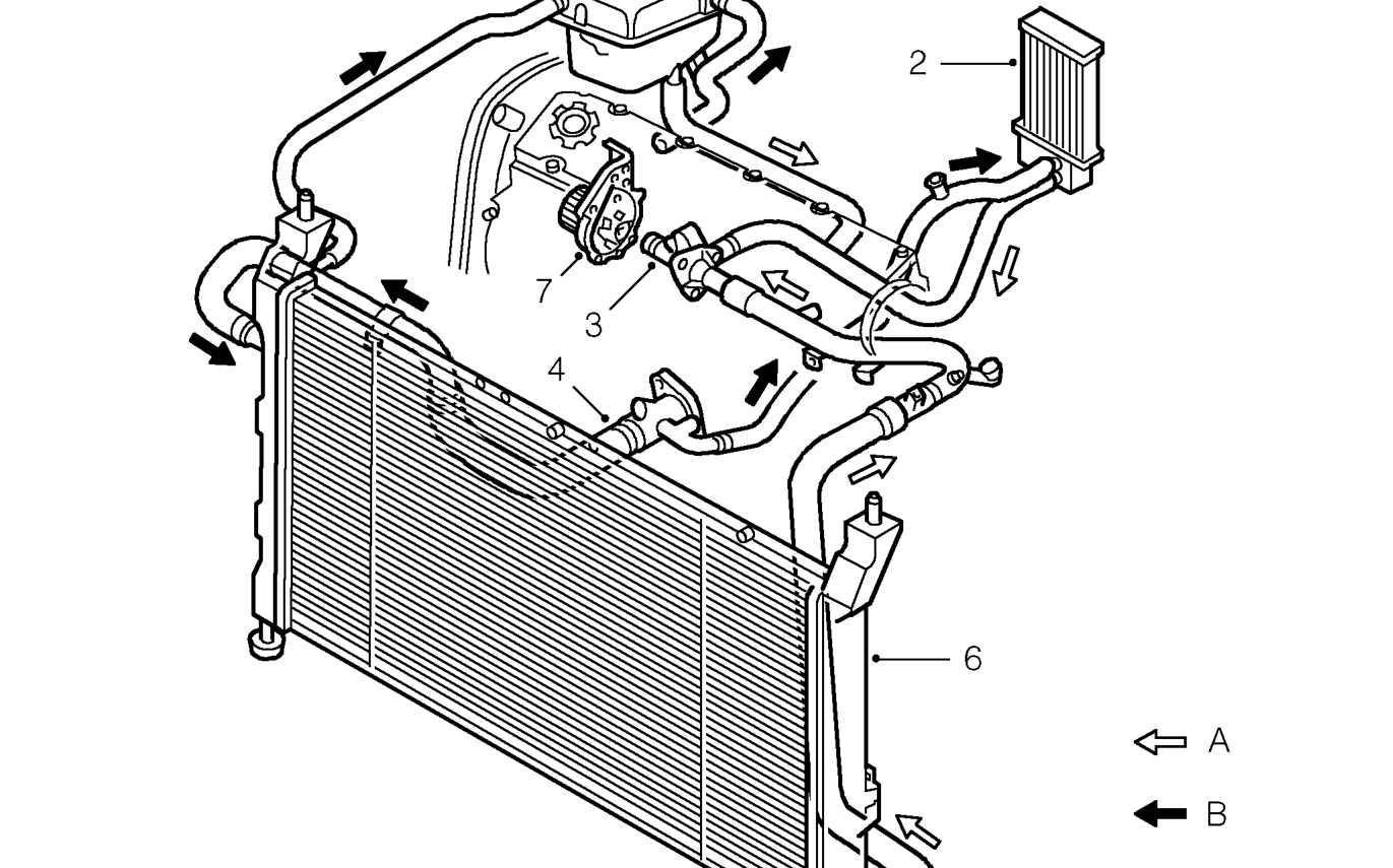 Cooling system operation
