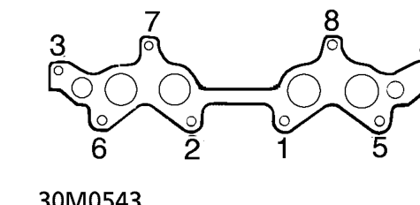 Fit new gasket to inlet manifold.