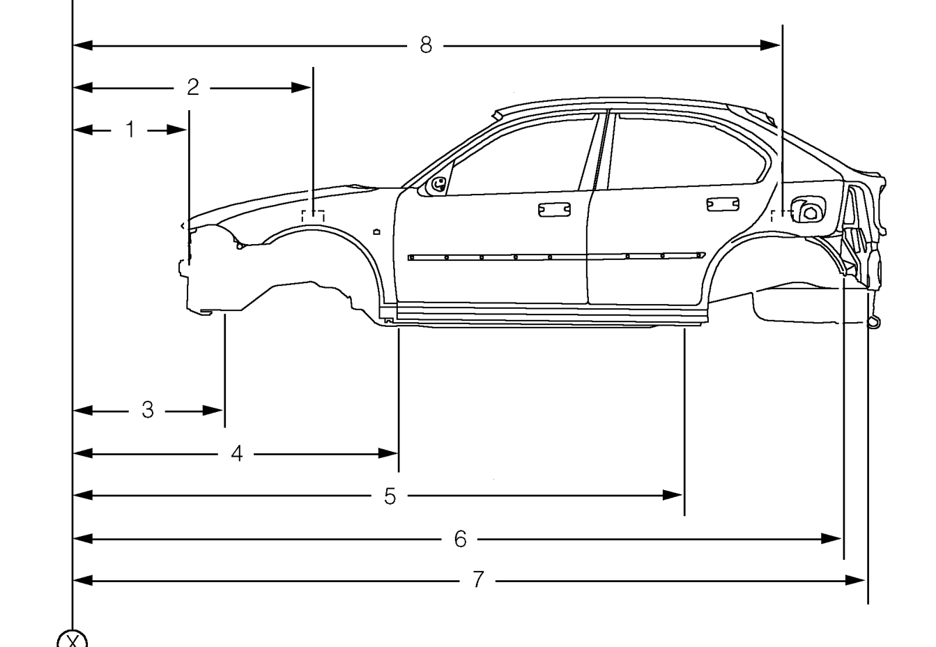 Longitudinal dimensions