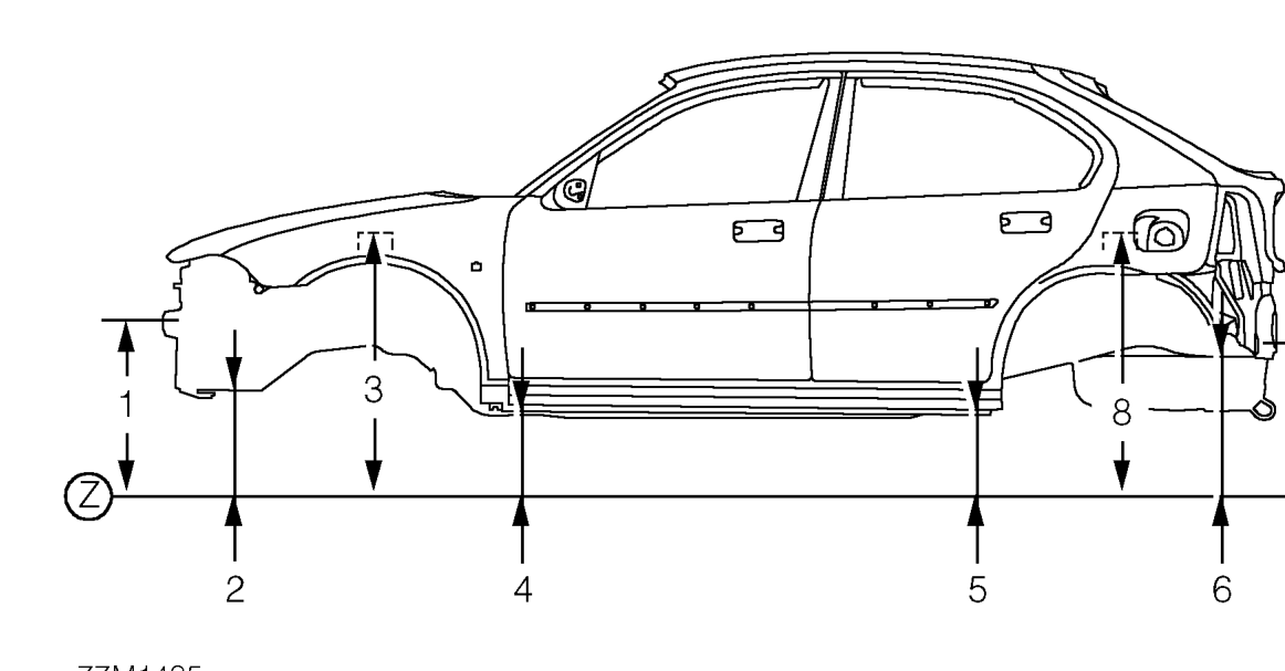 Vertical dimensions