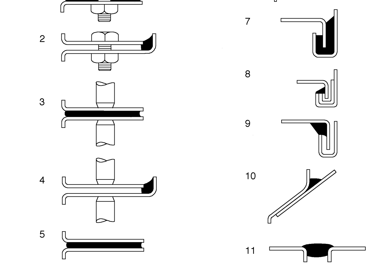 Materials applications