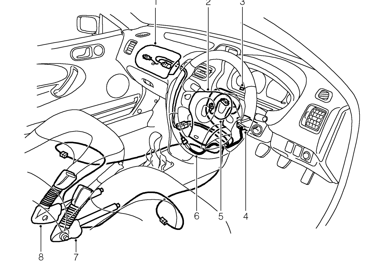 Component location