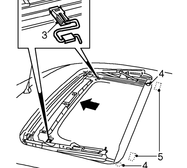 Sun roof sunshade – Close sunshade.
