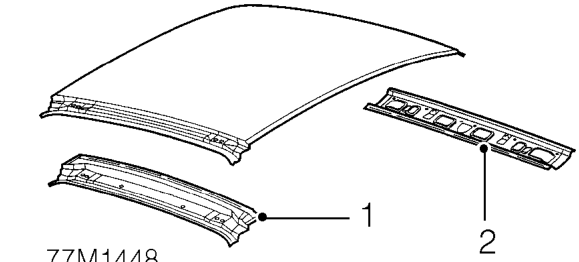 Roof panel assembly