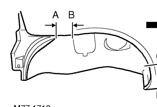Brm