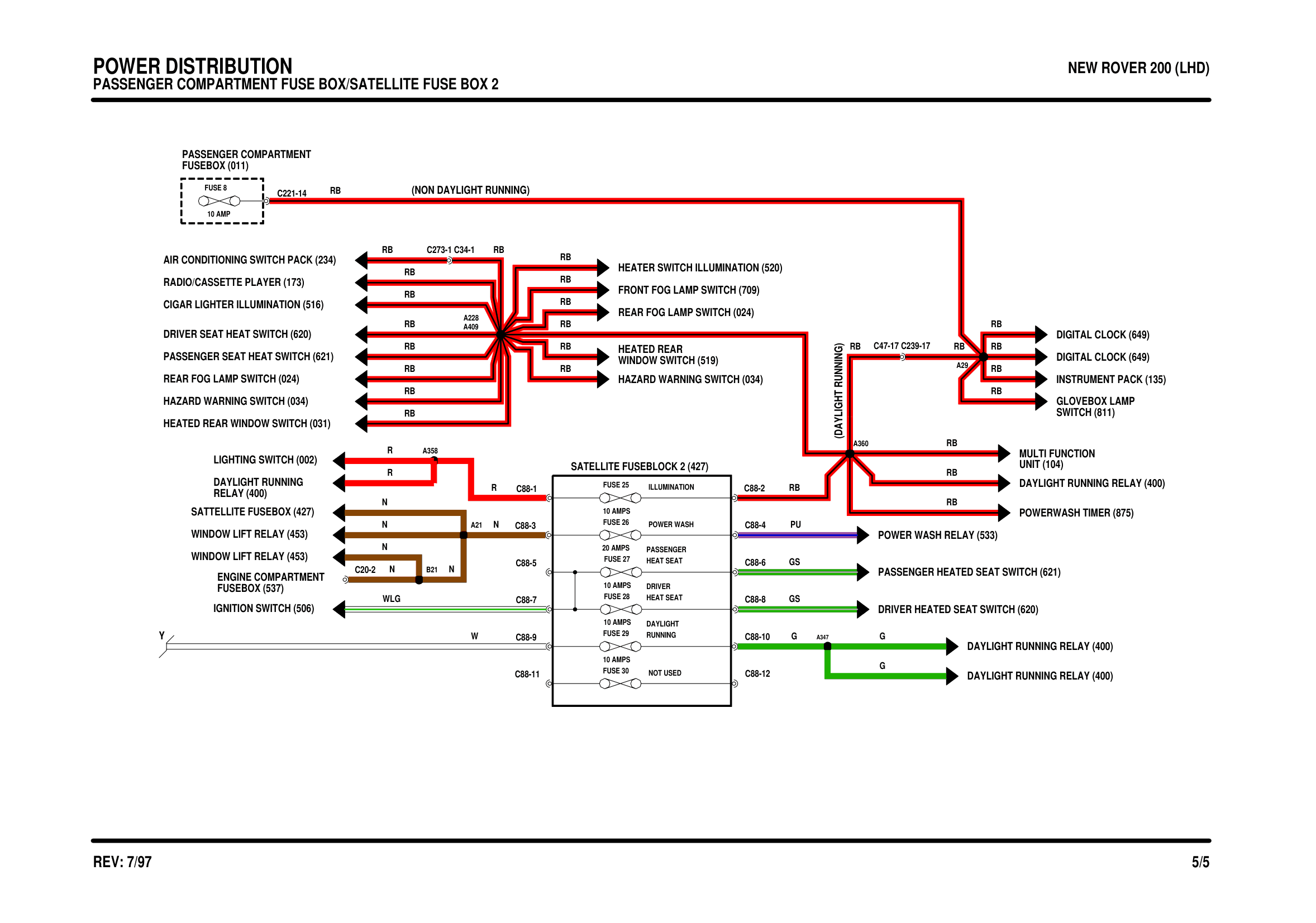 Power Distribution circuit diagram
