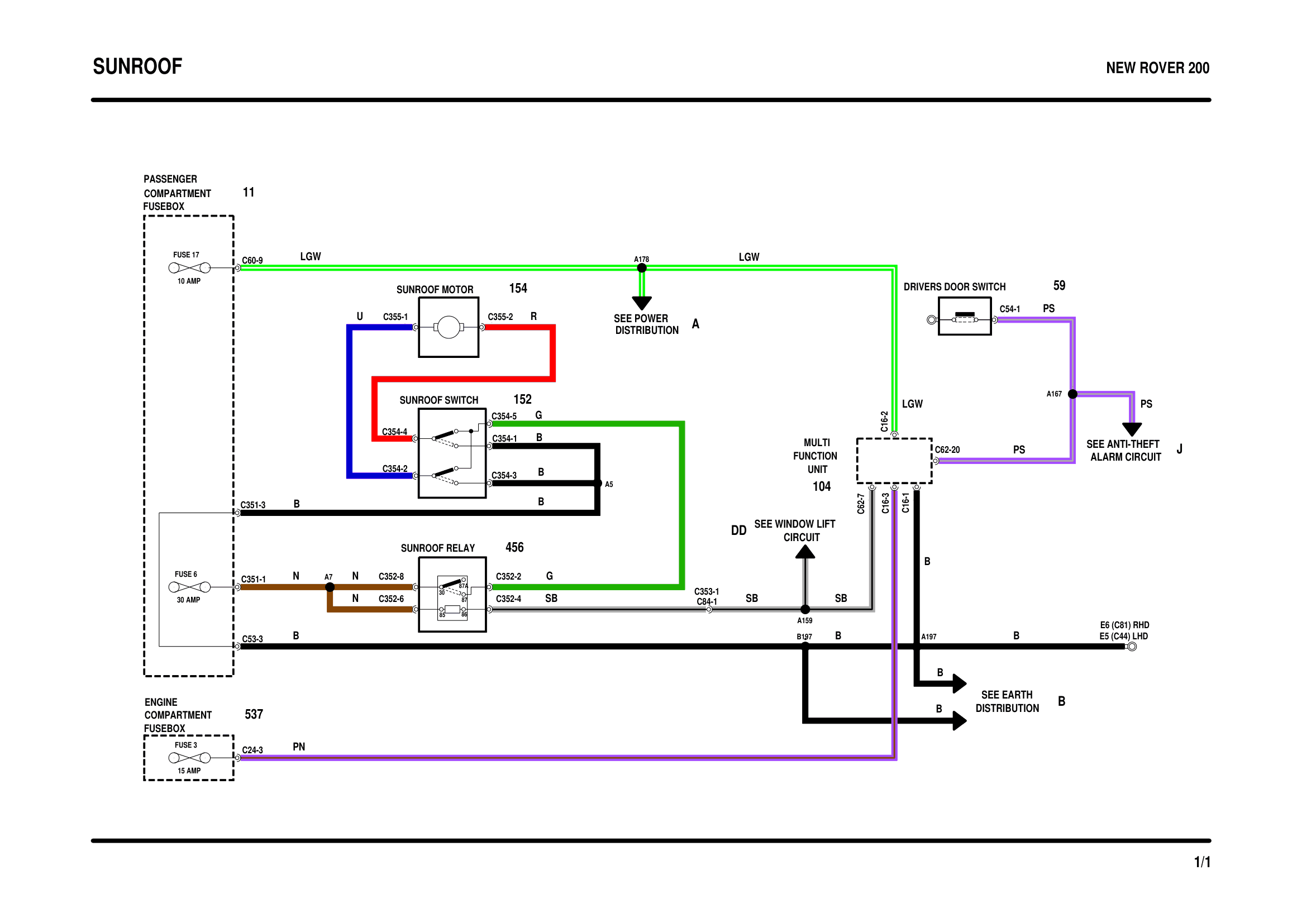 Sunroof circuit diagram