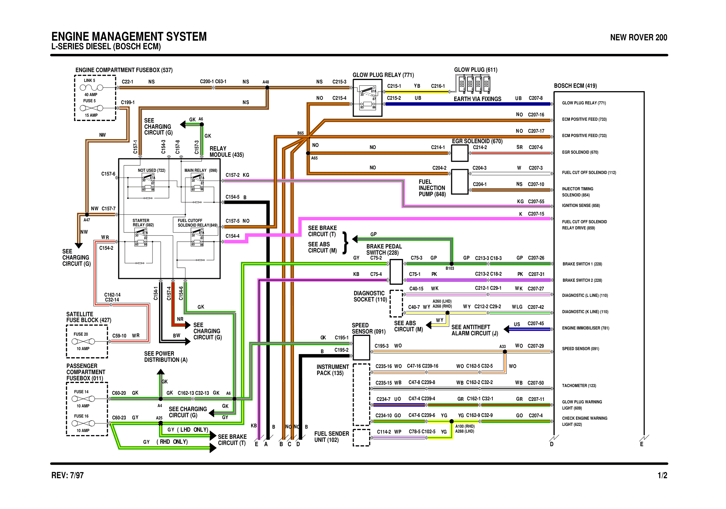 Engine Management System circuit diagram