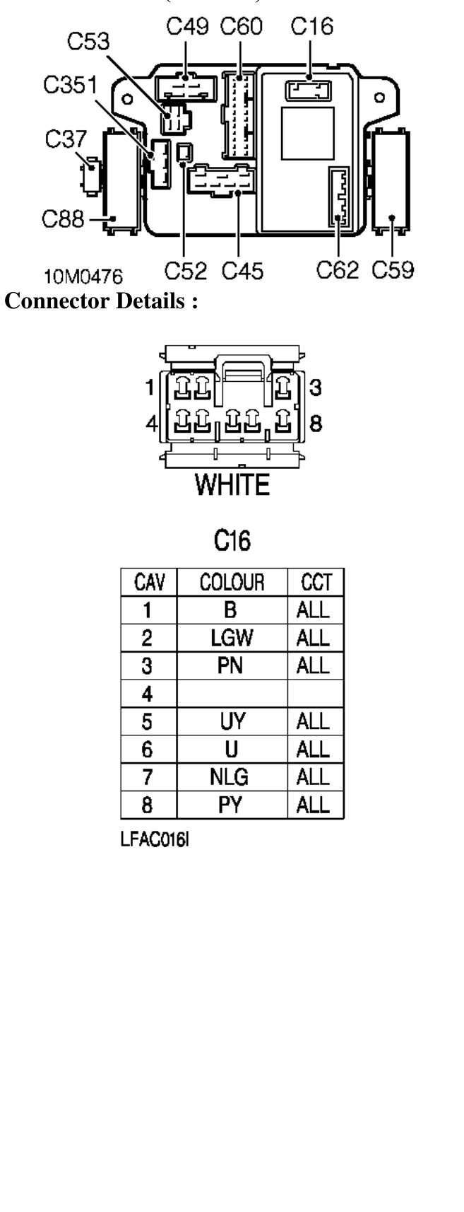 Photo location (k series) : – Description : Multi-function Unit Location : Behind passenger compartment fusebox