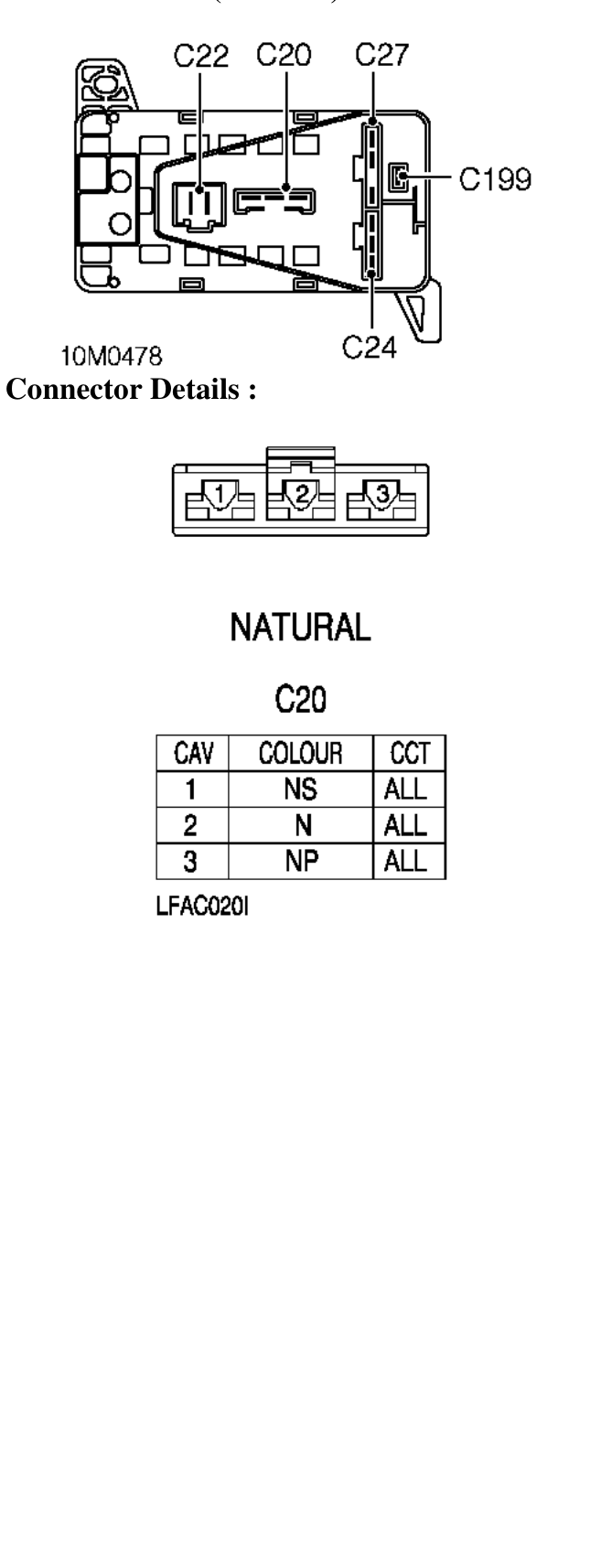 Photo location (k series) : – Description : Engine Compartment Fusebox Location : Front LH side of engine compartment