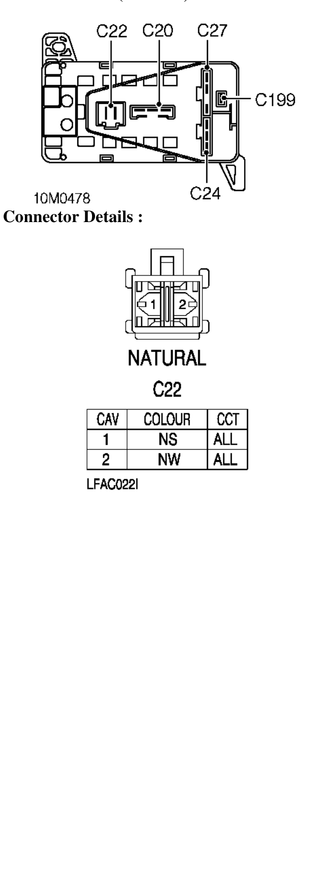 Photo location (k series) : – Description : Engine Compartment Fusebox Location : Front LH side of engine compartment