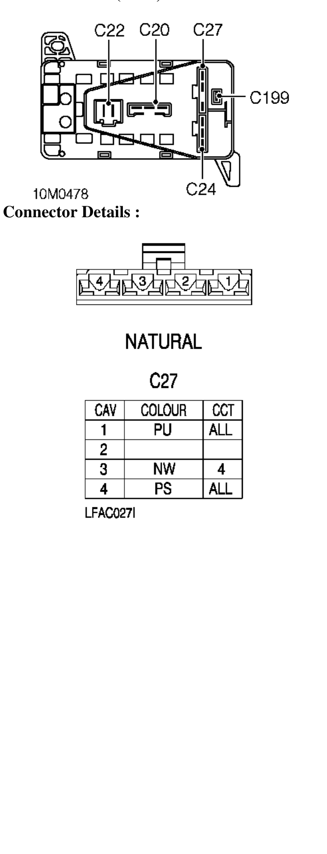 Photo location (lhd) : – Description : Engine Compartment Fusebox Location : Front LH side of engine compartment