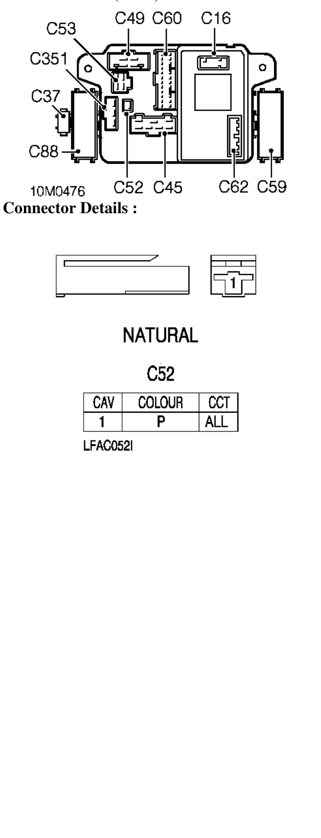 Photo location (rhd) : – Description : Passenger Compartment Fusebox Location : Behind passenger compartment fusebo