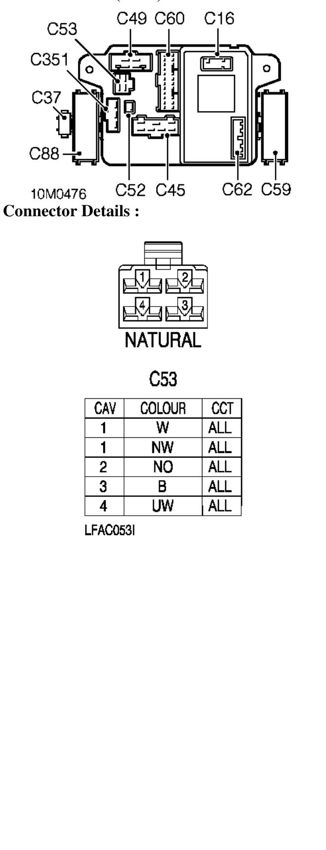 Photo location (rhd) : – Description : Passenger Compartment Fusebox Location : Behind passenger compartment fusebo
