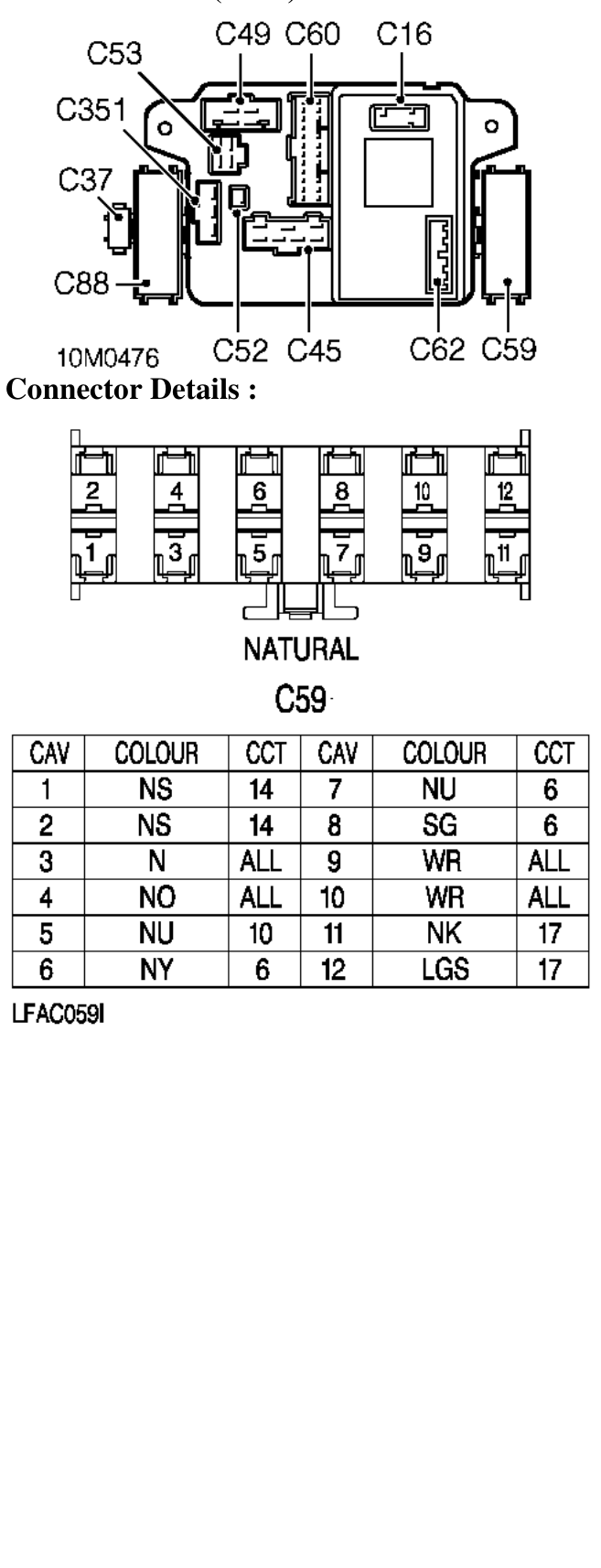 Photo location (lhd) : – Description : Satellite Fusebox Location : Behind passenger compartment fusebox
