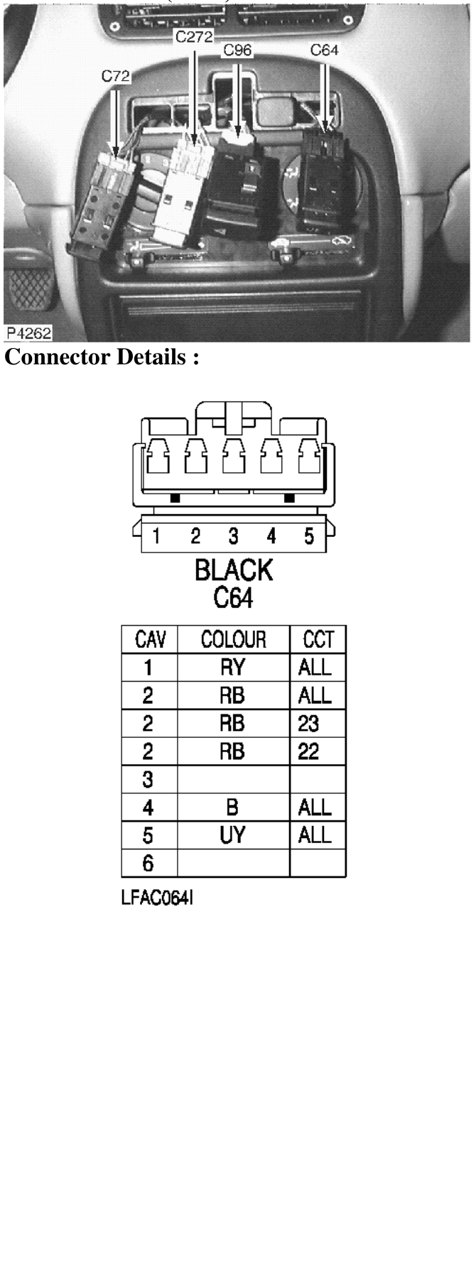 Photo location (rhd) : – Description : Rear Fog Guard Light Switch Location : Behind centre console