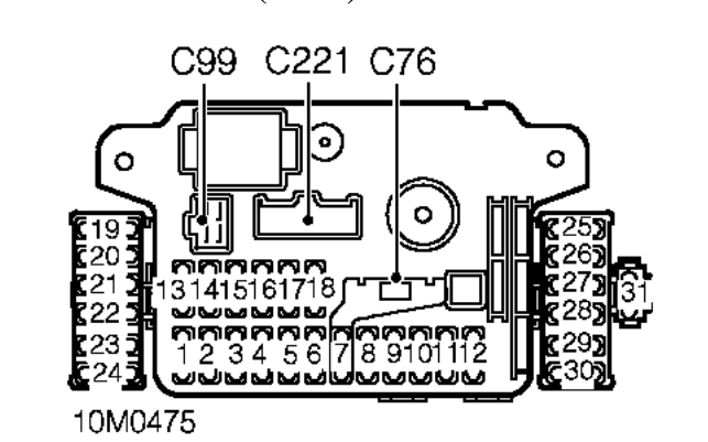 Photo location (rhd) : photo location (lhd) : – Description : Passenger Compartment Fusebox Location : Behind passenger compartment fusebo